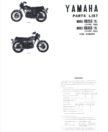 125 RDX